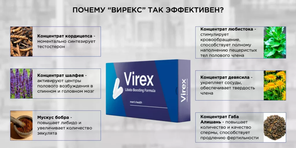 Вирекс – официальный сайт производителя капсул для мужской потенции